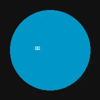 开元棋牌 - 新星主播暗影头像